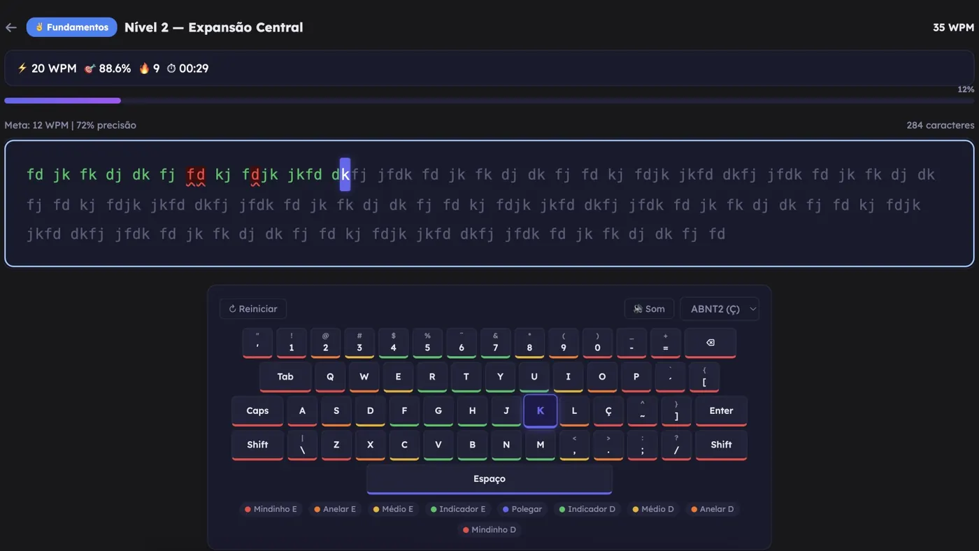 Tela de exercício do nível 2 do curso de digitação: o texto a digitar com as letras certas em verde e as erradas em vermelho, velocidade de 20 palavras por minuto, 88,6% de precisão e um teclado ABNT2 na tela com cada tecla colorida pelo dedo que deve pressioná-la