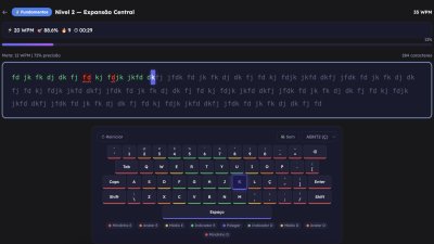 Demonstração do curso