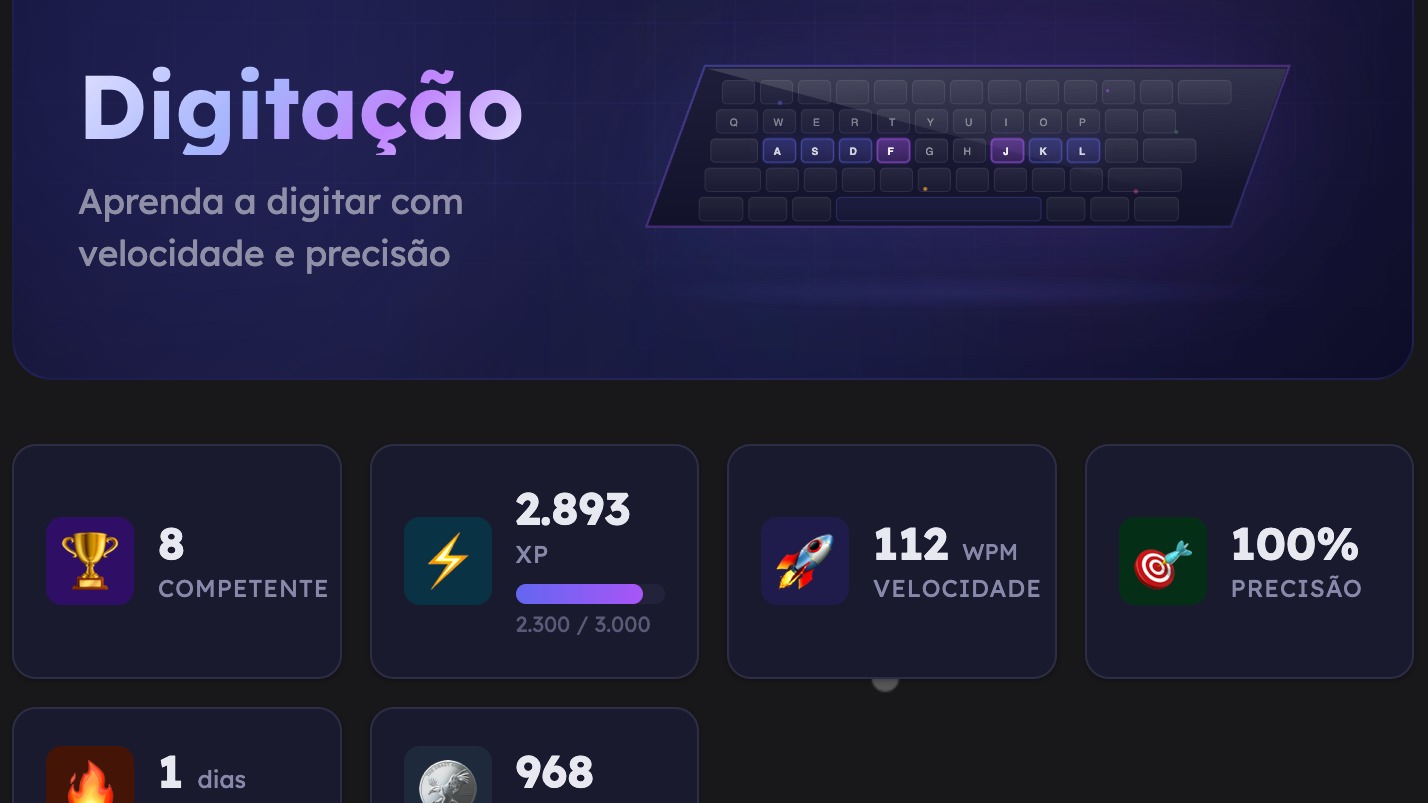 Curso de Digitação