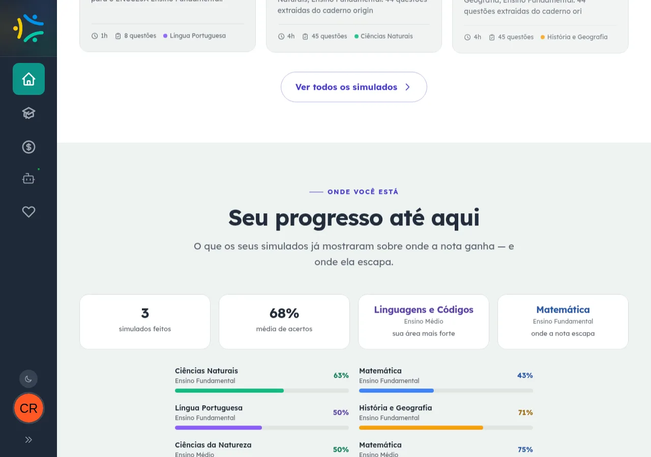 Seção 'Onde você está' na entrada do ENCCEJA com 3 simulados feitos, 68% de média, área mais forte Linguagens e Códigos e a área onde a nota escapa (Matemática), além de barras de progresso por área.