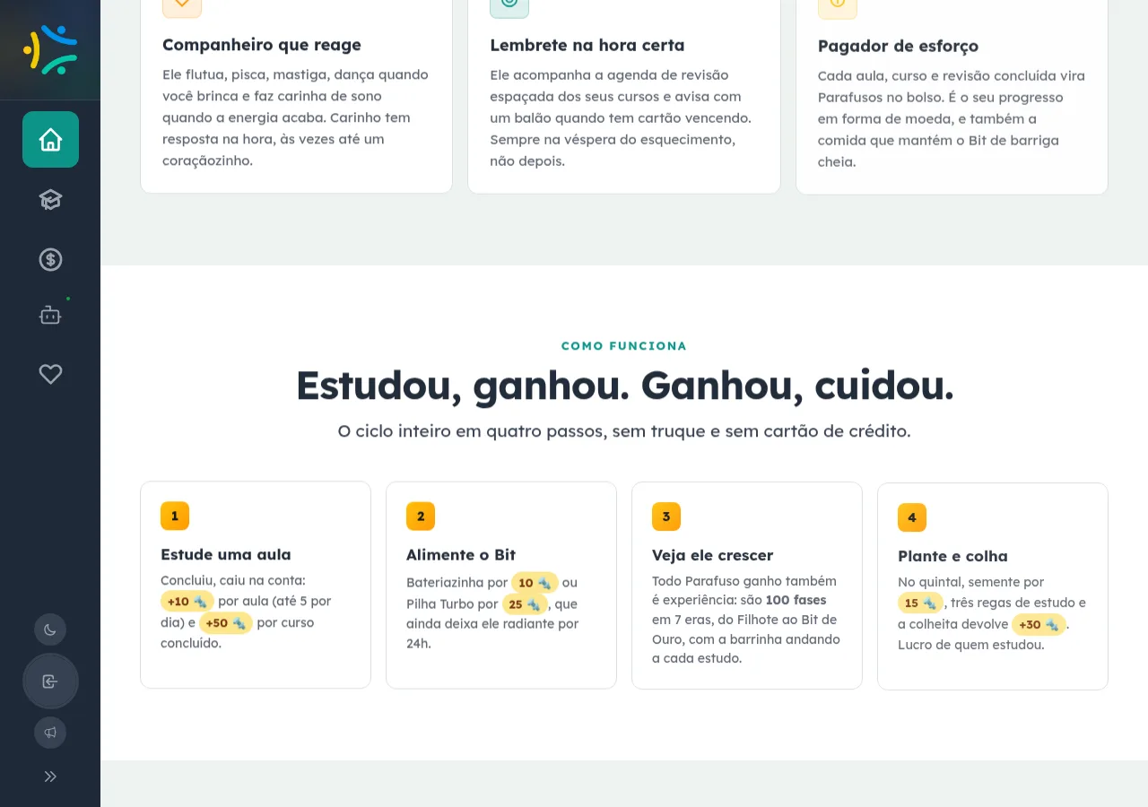 Seção 'Como Funciona' do EnsinoSocial com o ciclo do Bit em quatro passos: estudar uma aula rende Parafusos, alimentar o Bit com Bateriazinha ou Pilha Turbo, ver o pet crescer pelas 100 fases e plantar e colher no quintal.
