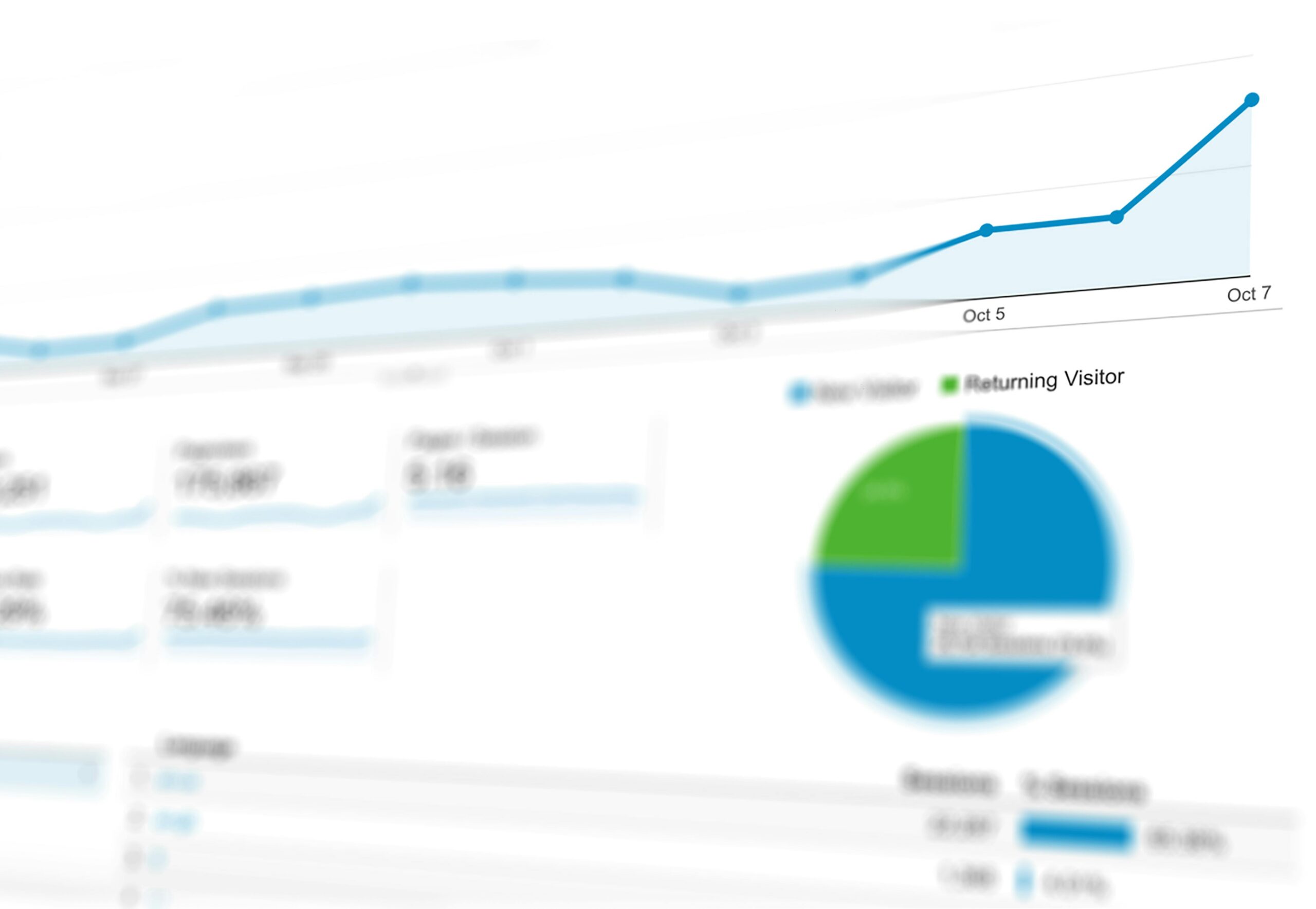 business data analysis