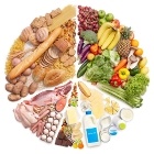 Curso Dietética e Alimentação Saudável